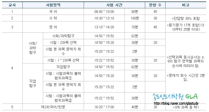 원문 사진