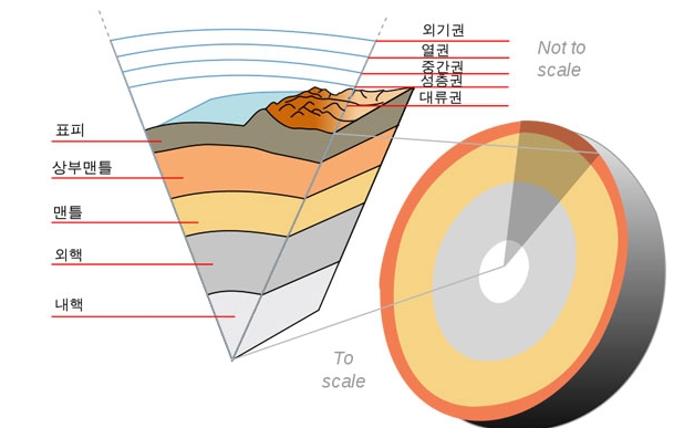원문 사진
