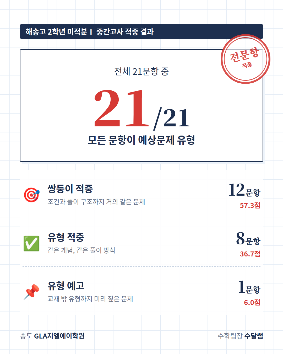 원문 사진