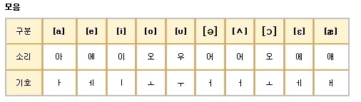원문 사진