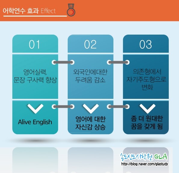 원문 사진