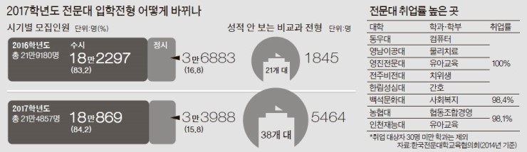 원문 사진