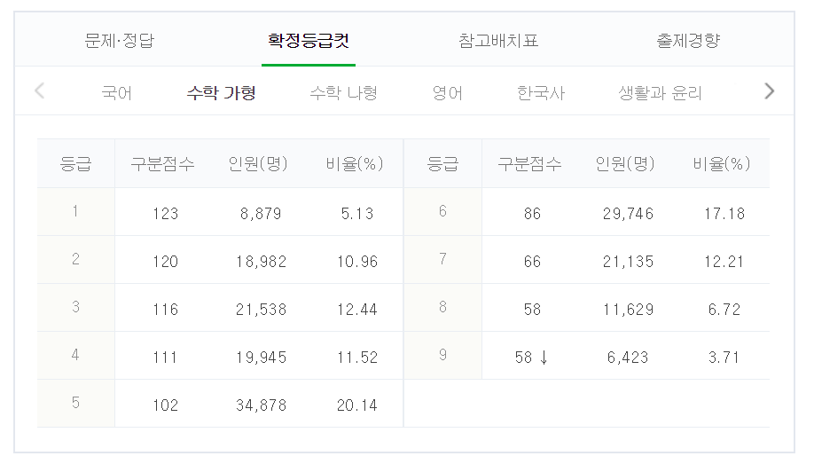 원문 사진