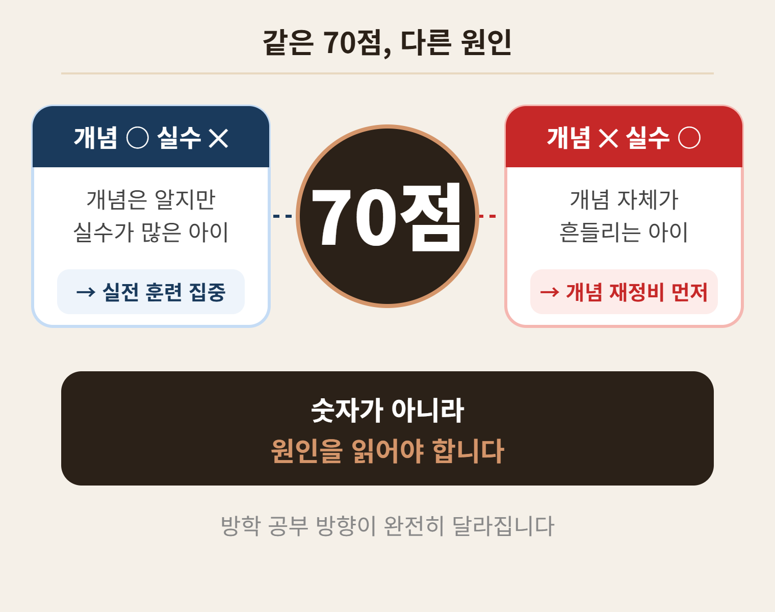 원문 사진