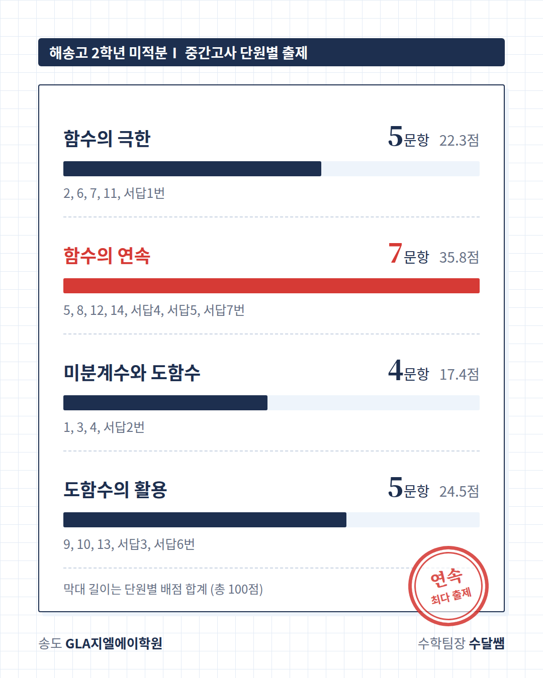 원문 사진