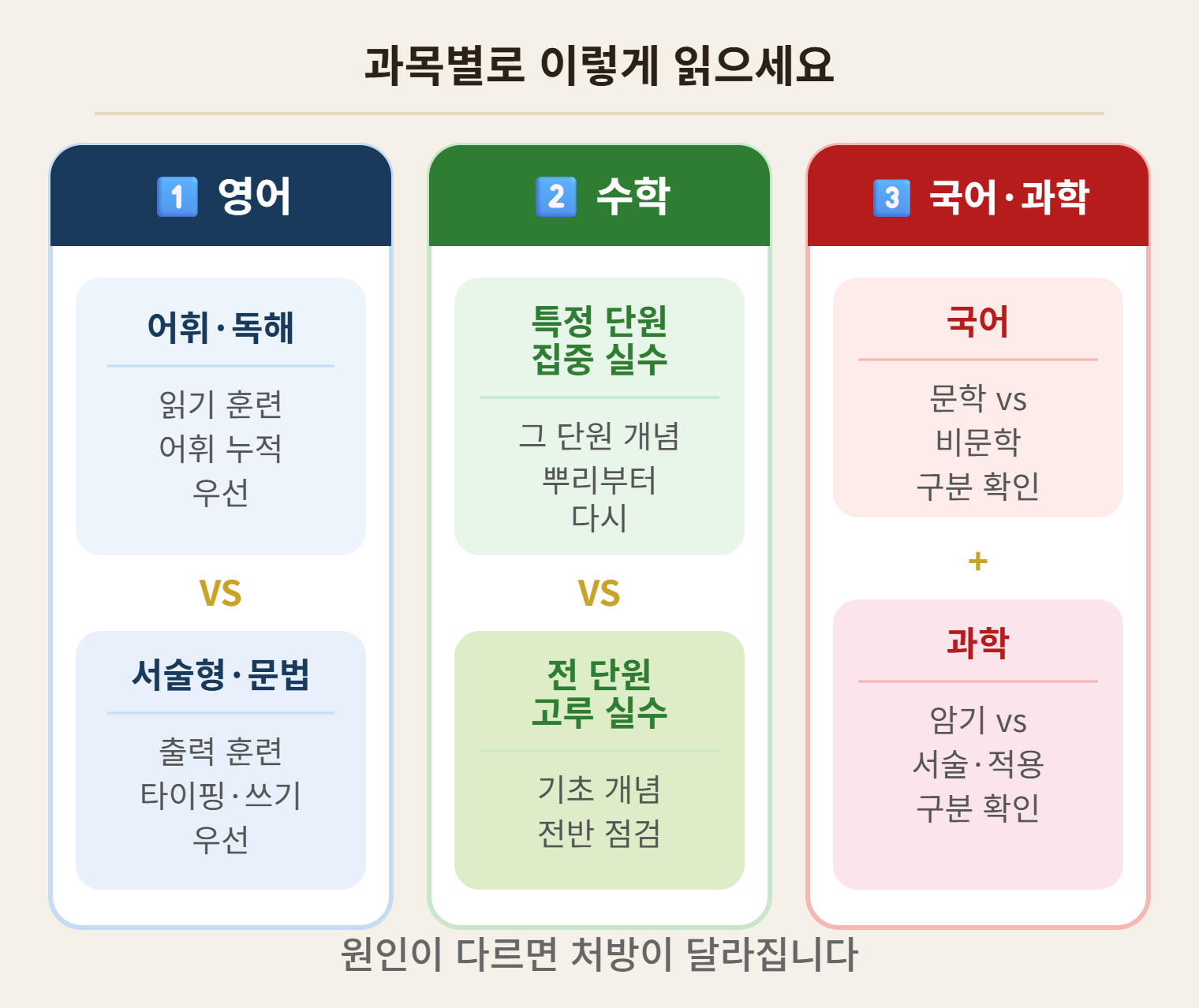 원문 사진