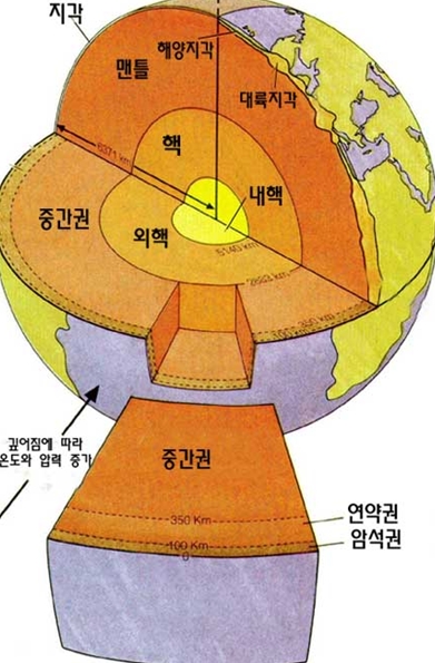 원문 사진