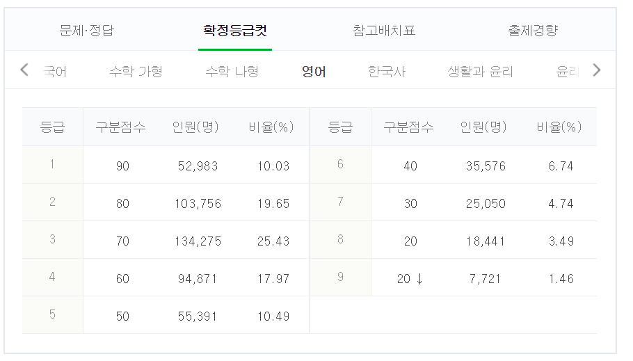원문 사진