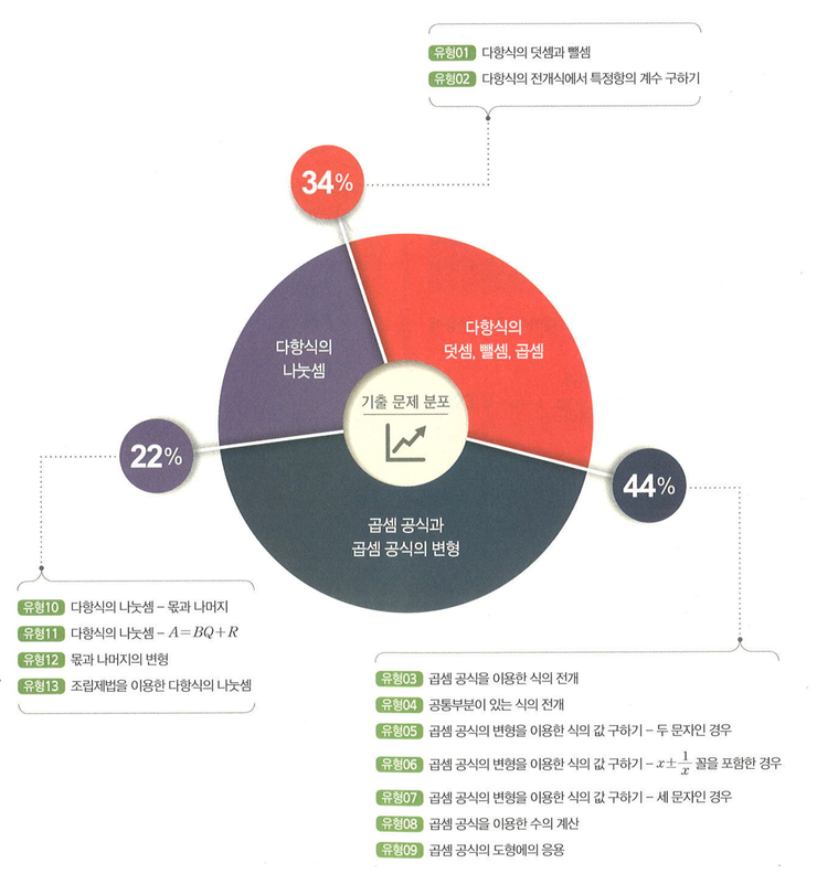 원문 사진
