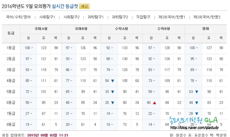 원문 사진